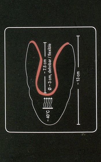 Warming Masturbator