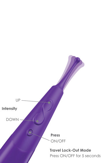 Zumio Spirotip Vibrator