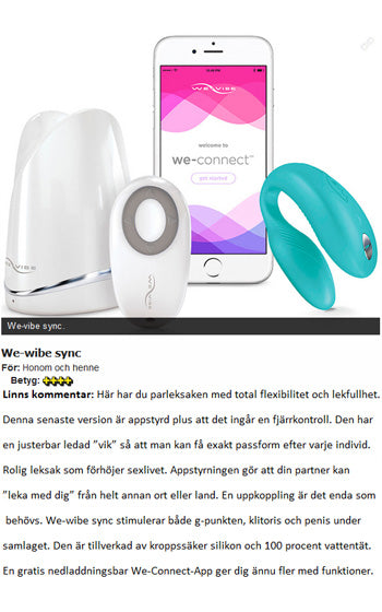 We-Vibe Sync 2